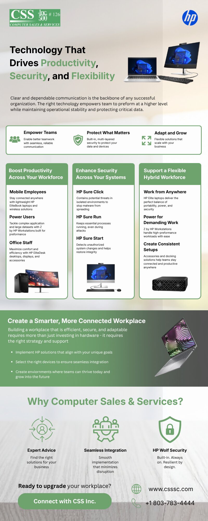 Technology that Drives Productivity, Security and Flexibility. Get the infographic.
