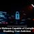 Microsoft Cloud Accounts Targeted in Complex Phishing Campaign